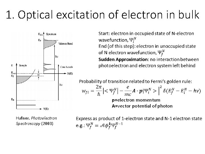 1. Optical excitation of electron in bulk p=electron momentum A=vector potential of photon Hufner.