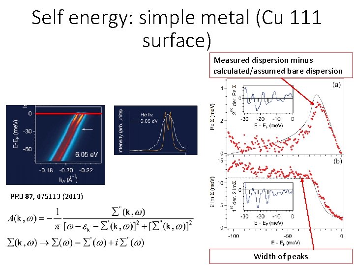 Self energy: simple metal (Cu 111 surface) Measured dispersion minus calculated/assumed bare dispersion PRB