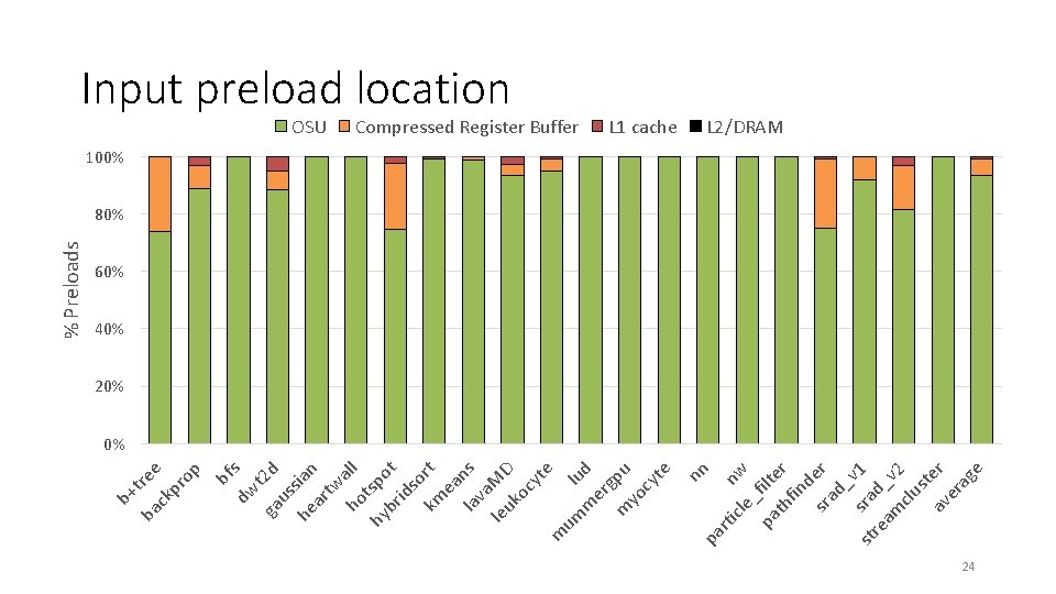 cle nw _ pa filte th r fin d sr er ad _v s
