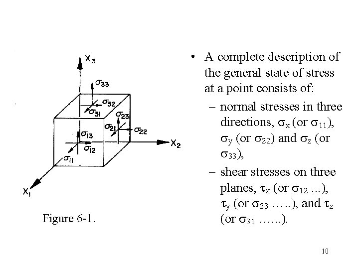 Figure 6 -1. • A complete description of the general state of stress at