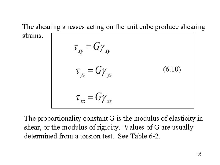 The shearing stresses acting on the unit cube produce shearing strains. (6. 10) The