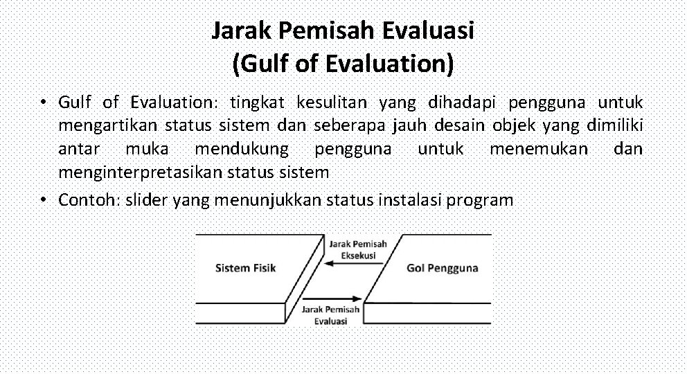 Jarak Pemisah Evaluasi (Gulf of Evaluation) • Gulf of Evaluation: tingkat kesulitan yang dihadapi