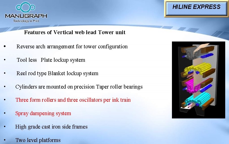 HILINE EXPRESS Features of Vertical web lead Tower unit • Reverse arch arrangement for