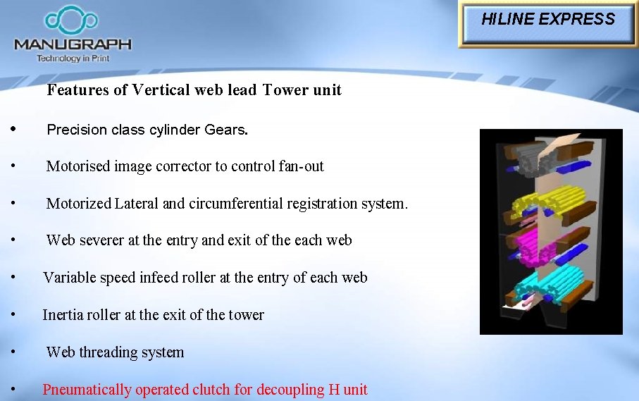 HILINE EXPRESS Features of Vertical web lead Tower unit • Precision class cylinder Gears.