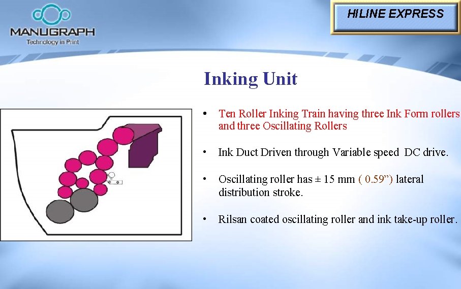 HILINE EXPRESS Inking Unit • Ten Roller Inking Train having three Ink Form rollers HILINE EXPRESS Inking Unit • Ten Roller Inking Train having three Ink Form rollers