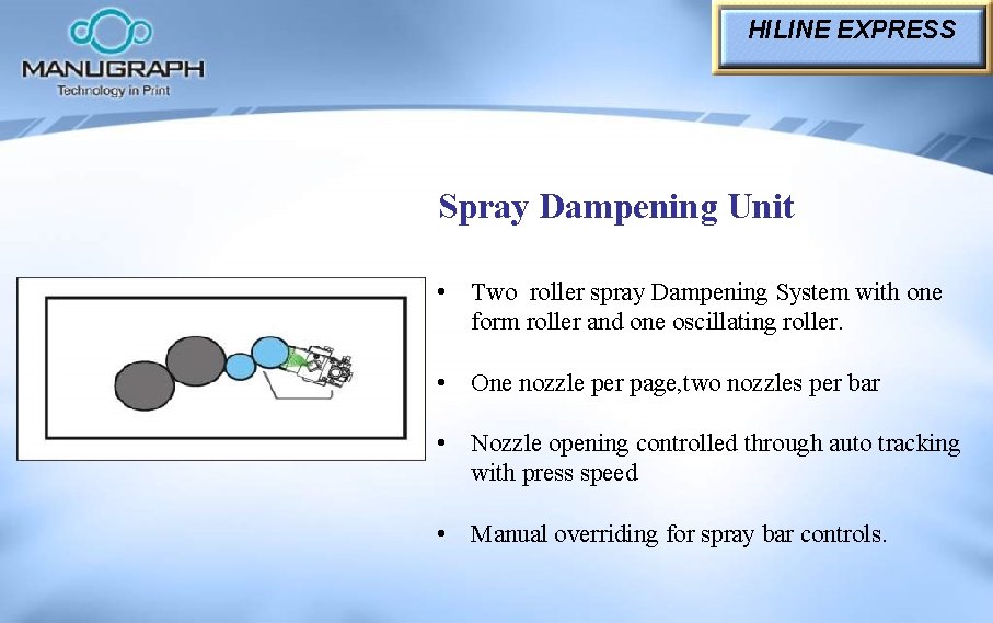 HILINE EXPRESS Spray Dampening Unit • Two roller spray Dampening System with one form