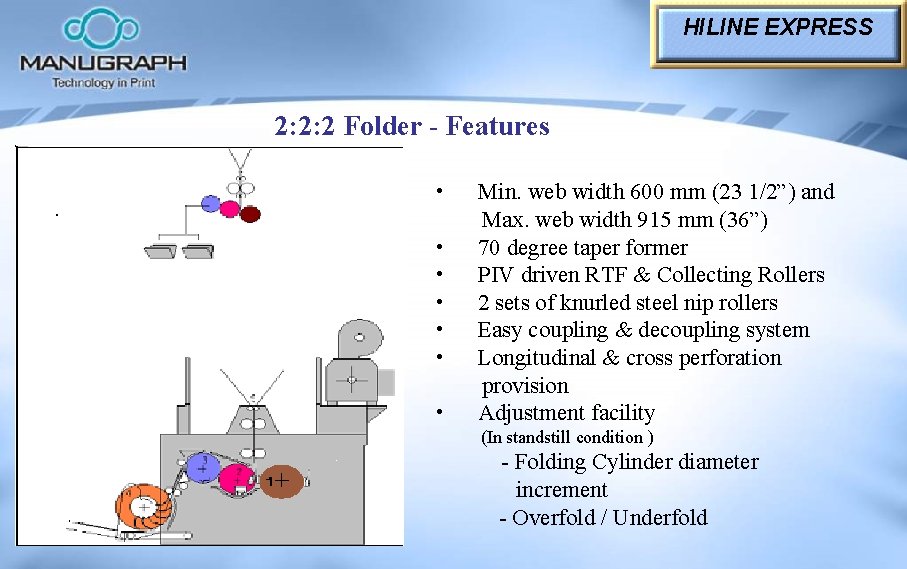 HILINE EXPRESS 2: 2: 2 Folder - Features • • Min. web width 600 HILINE EXPRESS 2: 2: 2 Folder - Features • • Min. web width 600