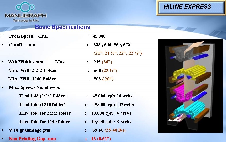 HILINE EXPRESS Basic Specifications • Press Speed • Cutoff - mm CPH : 45, HILINE EXPRESS Basic Specifications • Press Speed • Cutoff - mm CPH : 45,