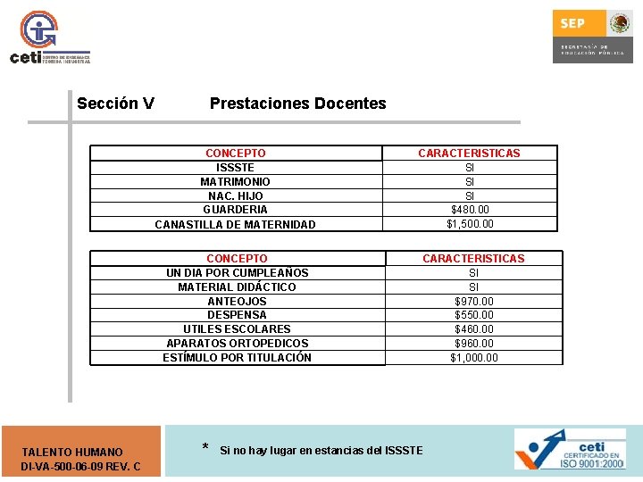 Sección V Prestaciones Docentes CONCEPTO ISSSTE MATRIMONIO NAC. HIJO GUARDERIA CANASTILLA DE MATERNIDAD CONCEPTO