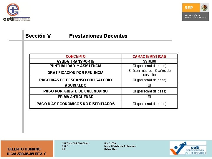 Sección V Prestaciones Docentes CONCEPTO AYUDA TRANSPORTE PUNTUALIDAD Y ASISTENCIA PAGO DÍAS DE DESCANSO