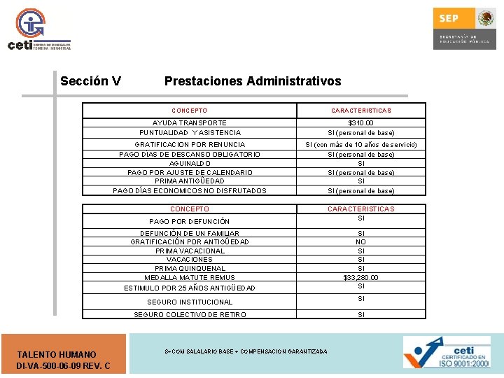 Sección V Prestaciones Administrativos CONCEPTO CARACTERISTICAS AYUDA TRANSPORTE PUNTUALIDAD Y ASISTENCIA $310. 00 SI