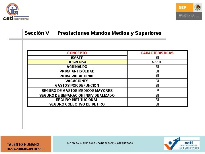 Sección V Prestaciones Mandos Medios y Superiores CONCEPTO ISSSTE DESPENSA AGUINALDO PRIMA ANTIGÛEDAD PRIMA