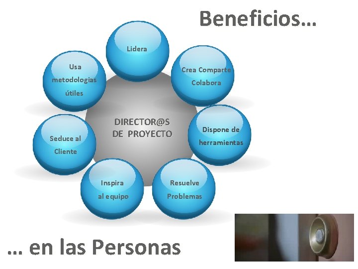 Beneficios… Lidera Usa Crea Comparte metodologias Colabora útiles Seduce al DIRECTOR@S DE PROYECTO Cliente