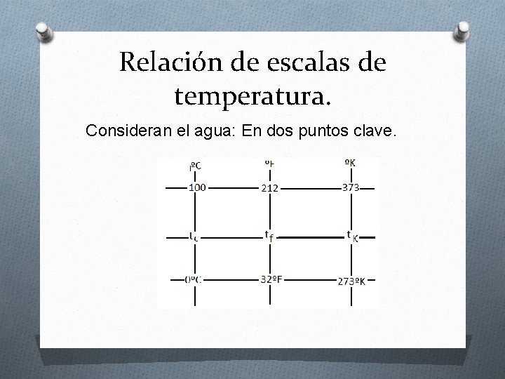 Relación de escalas de temperatura. Consideran el agua: En dos puntos clave. Relación de escalas de temperatura. Consideran el agua: En dos puntos clave.