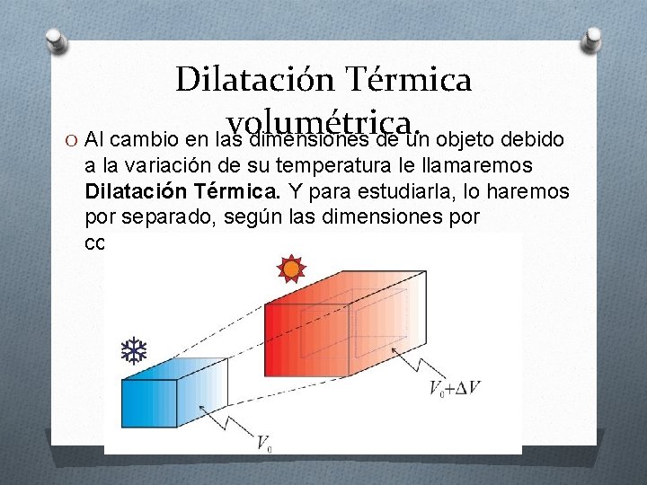 Dilatación Térmica volumétrica. O Al cambio en las dimensiones de un objeto debido a Dilatación Térmica volumétrica. O Al cambio en las dimensiones de un objeto debido a