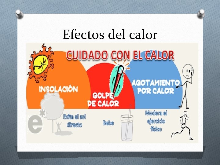 Efectos del calor Efectos del calor