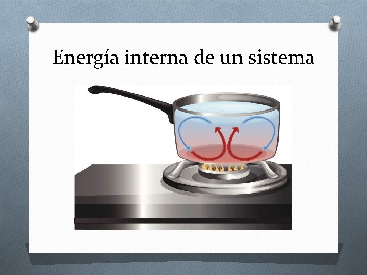 Energía interna de un sistema Energía interna de un sistema
