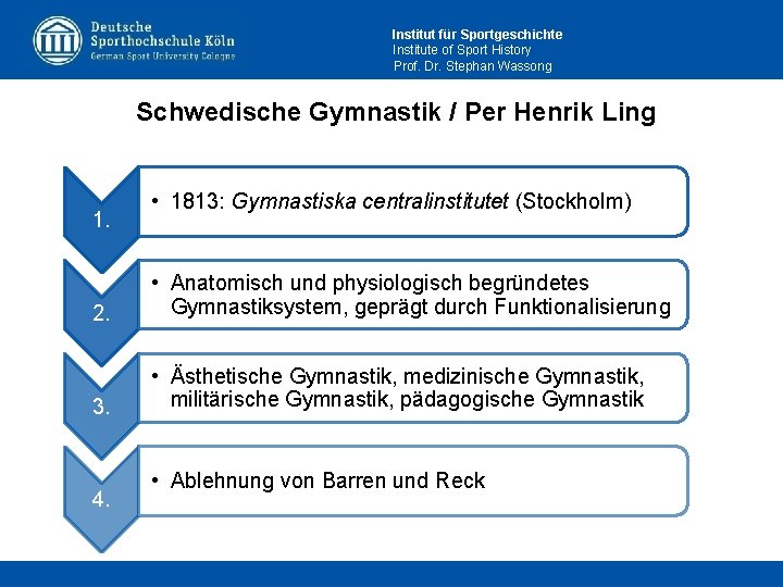 Institut für Sportgeschichte Institute of Sport History Prof. Dr. Stephan Wassong Schwedische Gymnastik /