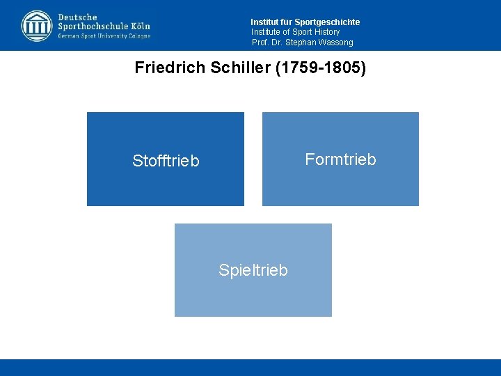 Institut für Sportgeschichte Institute of Sport History Prof. Dr. Stephan Wassong Friedrich Schiller (1759