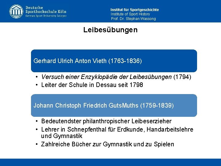Institut für Sportgeschichte Institute of Sport History Prof. Dr. Stephan Wassong Leibesübungen Gerhard Ulrich