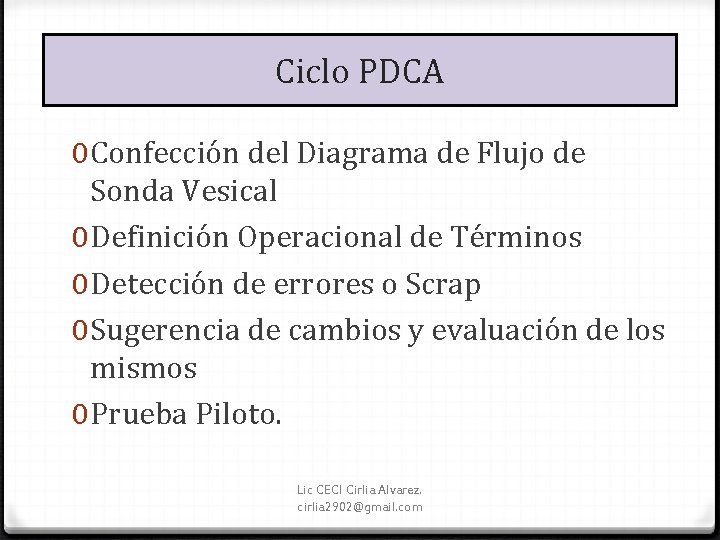 Ciclo PDCA 0 Confección del Diagrama de Flujo de Sonda Vesical 0 Definición Operacional
