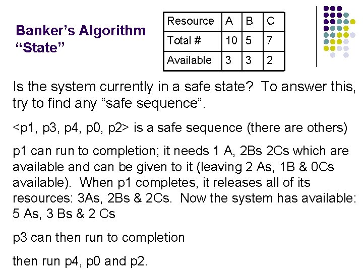 Banker’s Algorithm “State” Resource A B C Total # 10 5 7 Available 3