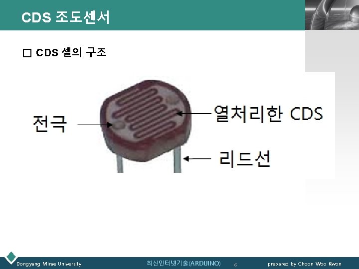 CDS 조도센서 LOGO □ CDS 셀의 구조 Dongyang Mirae University 최신인터넷기술(ARDUINO) 6 prepared by