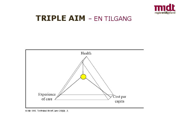 TRIPLE AIM – EN TILGANG 