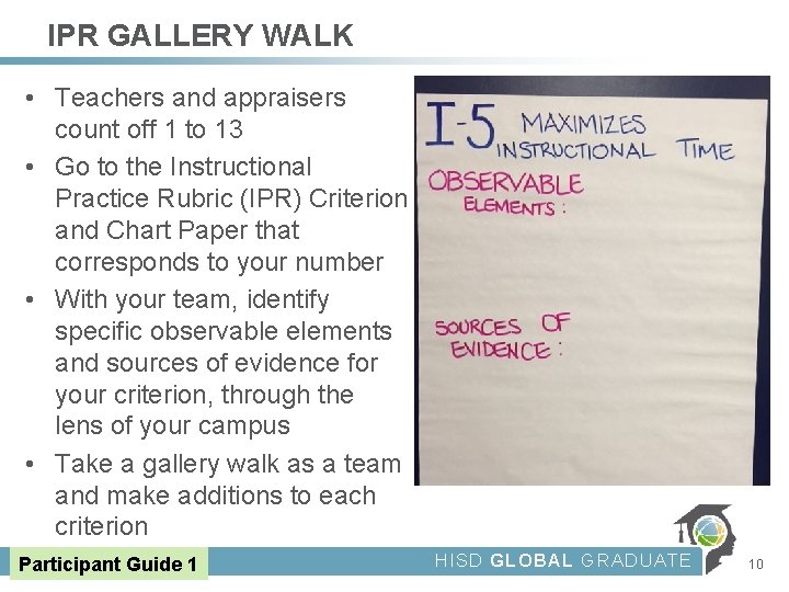 IPR GALLERY WALK • Teachers and appraisers count off 1 to 13 • Go