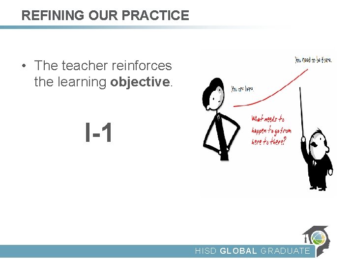 REFINING OUR PRACTICE • The teacher reinforces the learning objective. I-1 HISD GLOBAL GRADUATE