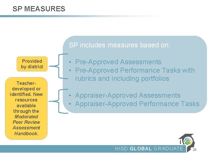 SP MEASURES SP includes measures based on: Provided by district Teacherdeveloped or identified. New