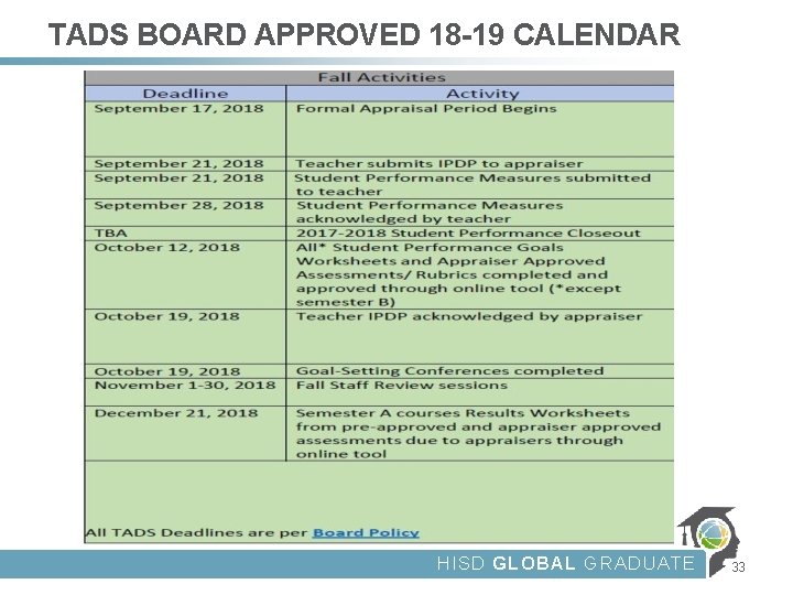 TADS BOARD APPROVED 18 -19 CALENDAR HISD GLOBAL GRADUATE 33 