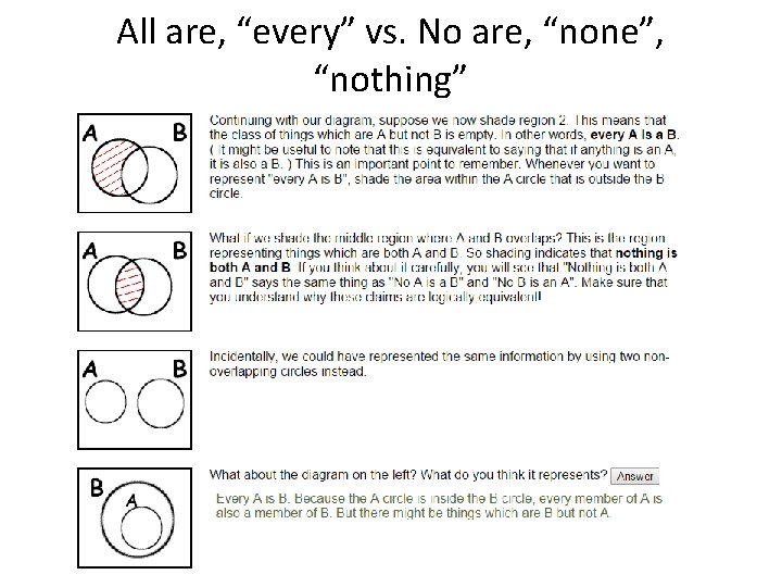 All are, “every” vs. No are, “none”, “nothing” 
