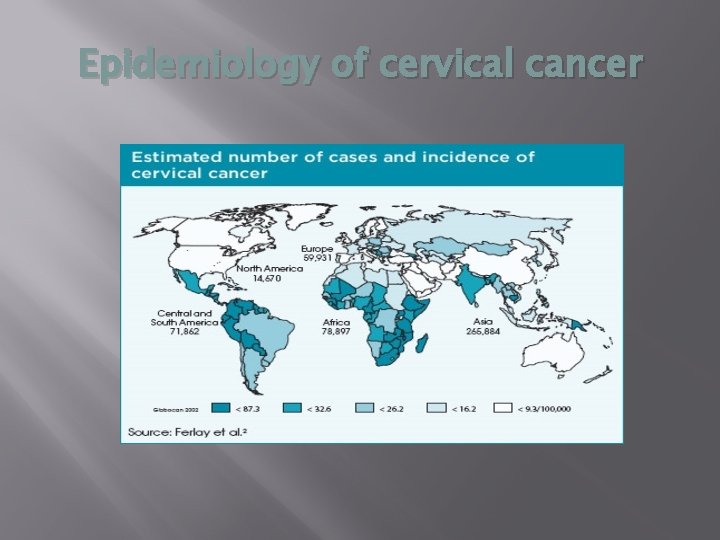 Epidemiology of cervical cancer 