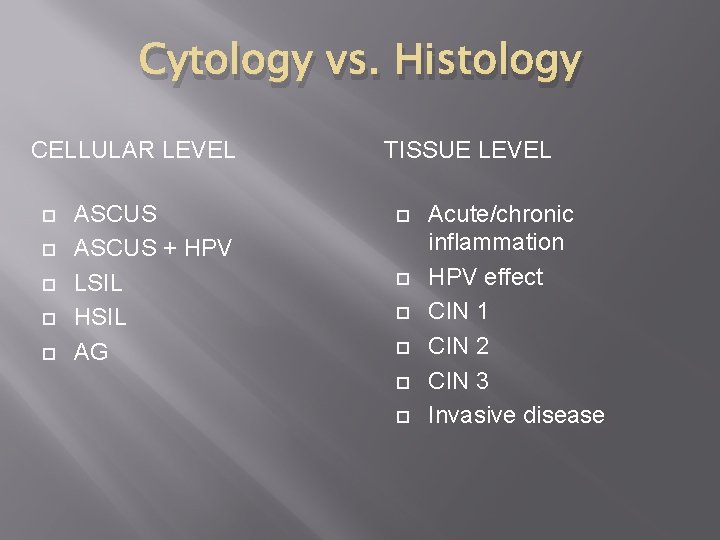 Cytology vs. Histology CELLULAR LEVEL ASCUS + HPV LSIL HSIL AG TISSUE LEVEL Acute/chronic