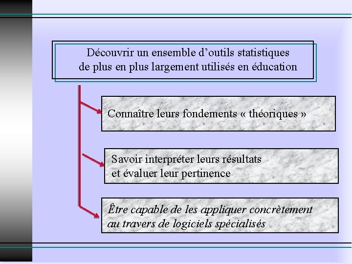 Découvrir un ensemble d’outils statistiques de plus en plus largement utilisés en éducation Connaître