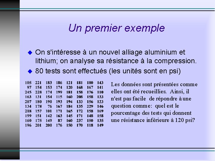Un premier exemple u u On s'intéresse à un nouvel alliage aluminium et lithium; Un premier exemple u u On s'intéresse à un nouvel alliage aluminium et lithium;
