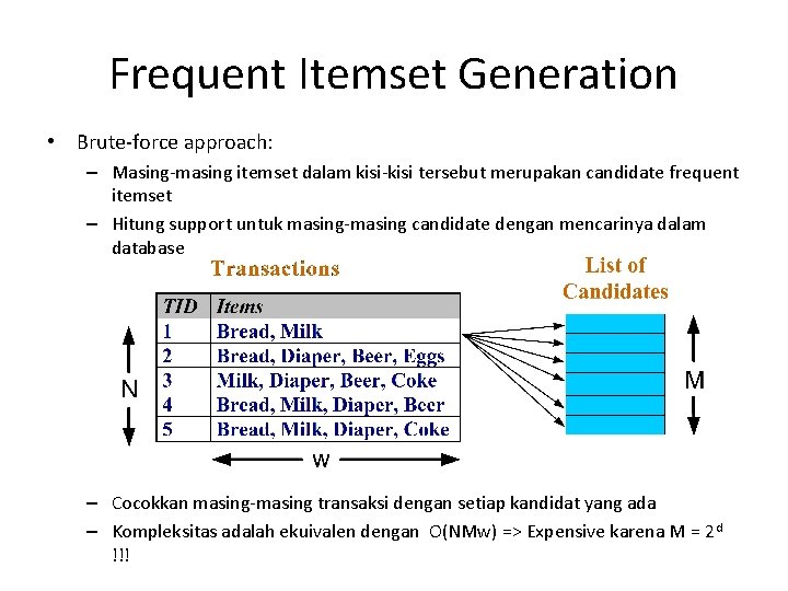 Frequent Itemset Generation • Brute-force approach: – Masing-masing itemset dalam kisi-kisi tersebut merupakan candidate