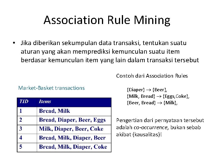 Association Rule Mining • Jika diberikan sekumpulan data transaksi, tentukan suatu aturan yang akan