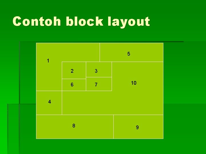 Contoh block layout 5 1 2 3 6 7 10 4 8 9 