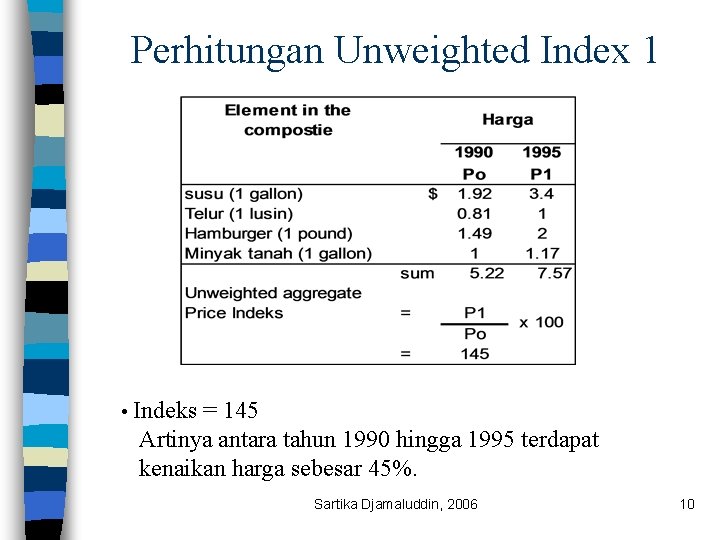 Perhitungan Unweighted Index 1 • Indeks = 145 Artinya antara tahun 1990 hingga 1995