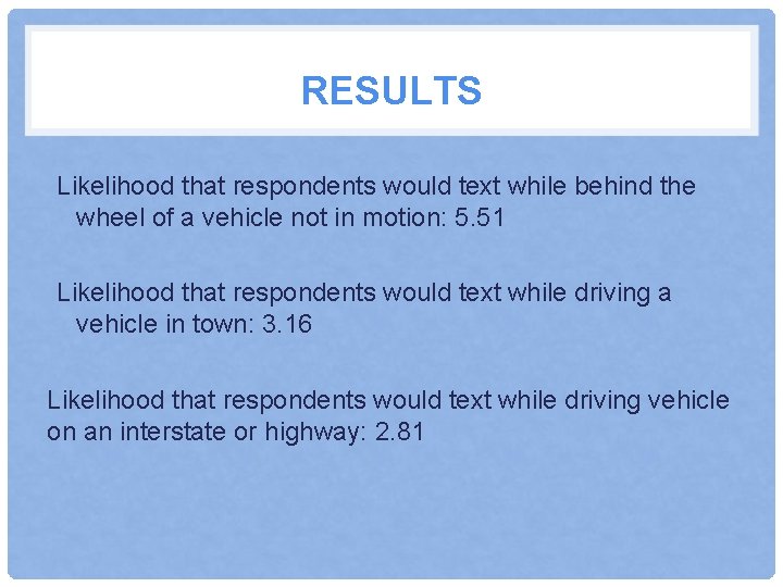 RESULTS Likelihood that respondents would text while behind the wheel of a vehicle not
