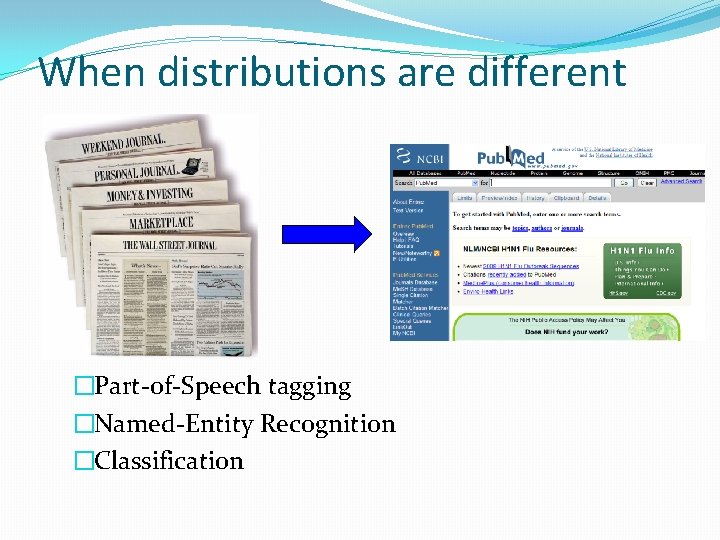 When distributions are different �Part-of-Speech tagging �Named-Entity Recognition �Classification 