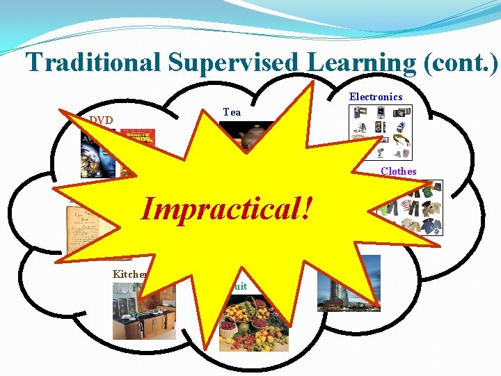 Traditional Supervised Learning (cont. ) Electronics Tea DVD Clothes Book Impractical! Video game Hotel