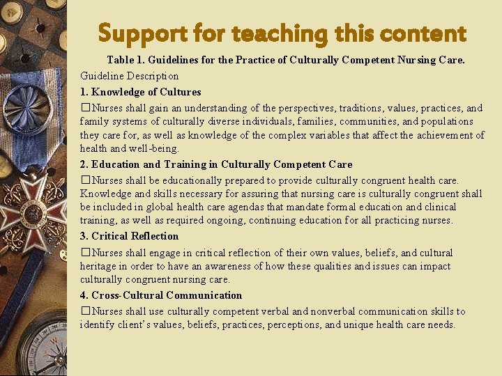 Support for teaching this content Table 1. Guidelines for the Practice of Culturally Competent