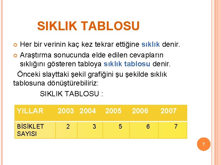 SIKLIK TABLOSU Her bir verinin kaç kez tekrar ettiğine sıklık denir. Araştırma sonucunda elde