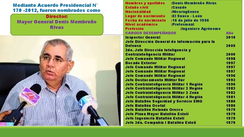 Mediante Acuerdo Presidencial N° 170 -2012, fueron nombrados como Director: Mayor General Denis Membreño