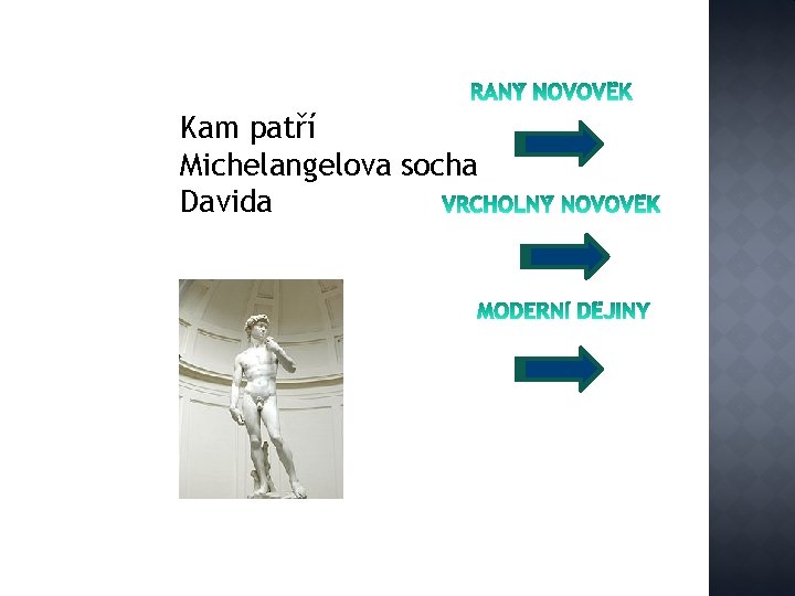 Kam patří Michelangelova socha Davida 