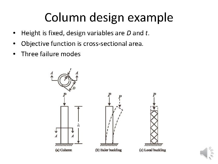 Column design example • Height is fixed, design variables are D and t. •