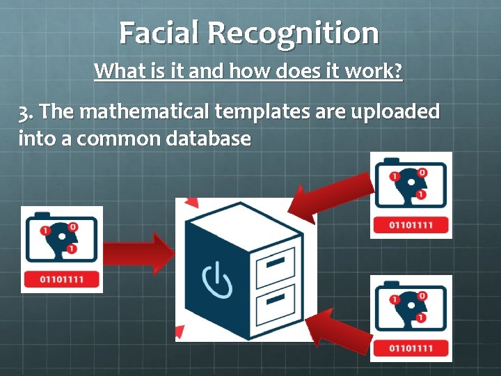 Facial Recognition What is it and how does it work? 3. The mathematical templates